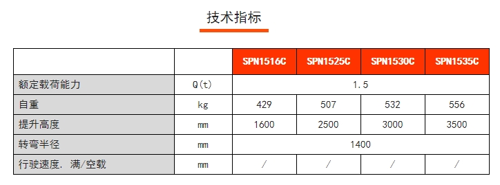 諾力手動(dòng)搬運(yùn)車，手動(dòng)半電動(dòng)搬運(yùn)/堆高車標(biāo)準(zhǔn)半電動(dòng)堆垛車SPN