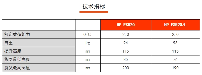 HP ESR稱重搬運(yùn)車，諾力手動(dòng)半電動(dòng)搬運(yùn)/堆高車