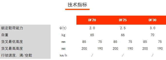 DF標(biāo)準(zhǔn)搬運(yùn)車(chē)，手動(dòng)半電動(dòng)搬運(yùn)/堆高車(chē)