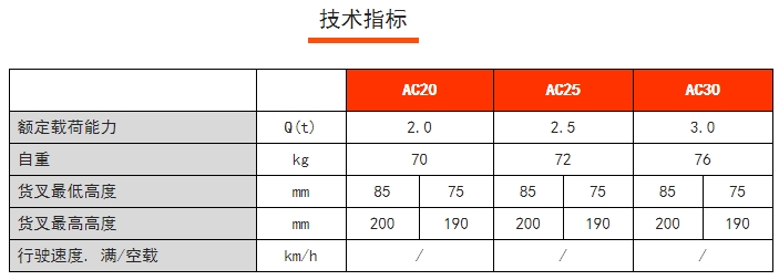 AC手動搬運車，諾力手動半電動搬運/堆高車