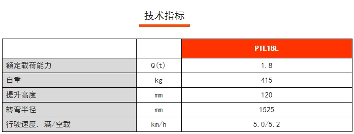 PTE 18L常規(guī)性全電動(dòng)搬運(yùn)車，諾力電動(dòng)搬運(yùn)車