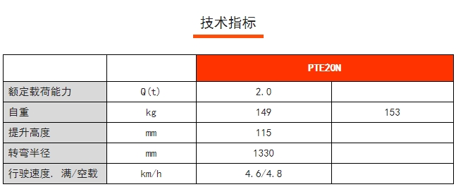 PTE 20N步駕式電動(dòng)搬運(yùn)車，諾力電動(dòng)搬運(yùn)車