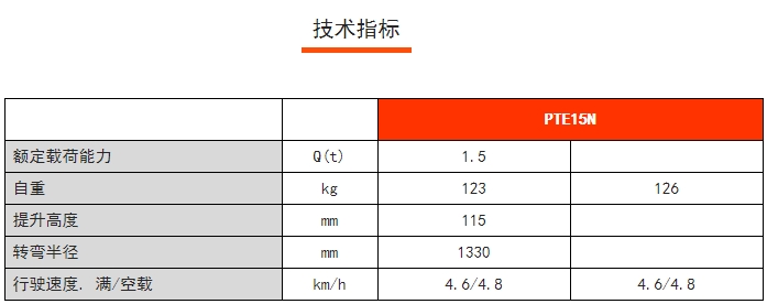 PTE 15N輕小型鋰電搬運車，諾力電動搬運車