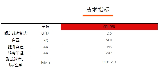 OPL25N全電動低位長貨叉揀選車，諾力電動搬運車