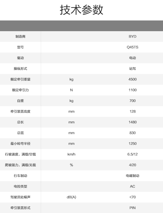 比亞迪4.5T站駕式牽引車